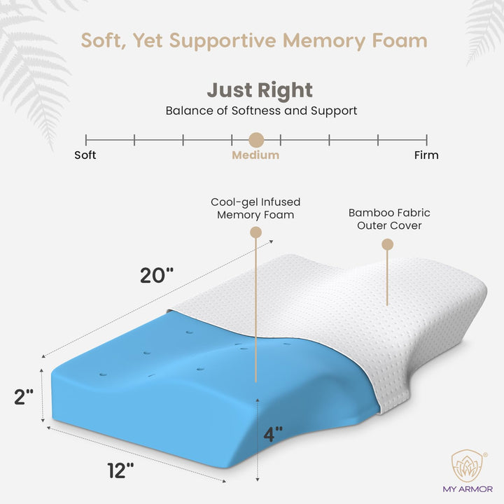 Memory Foam Contour Cervical Pillow - Cervical, Dual Height