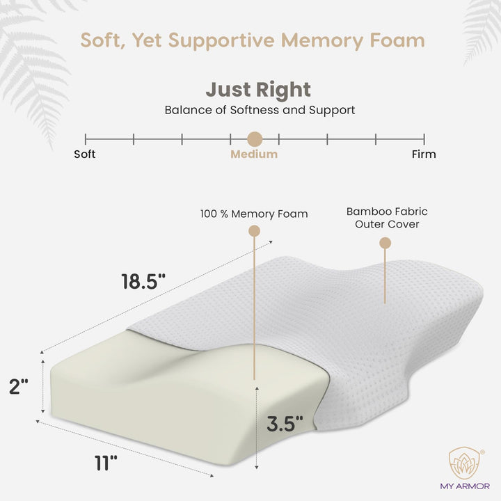 Memory Foam Contour Cervical Pillow - Regular, 18.5" x 11" x 3.5"