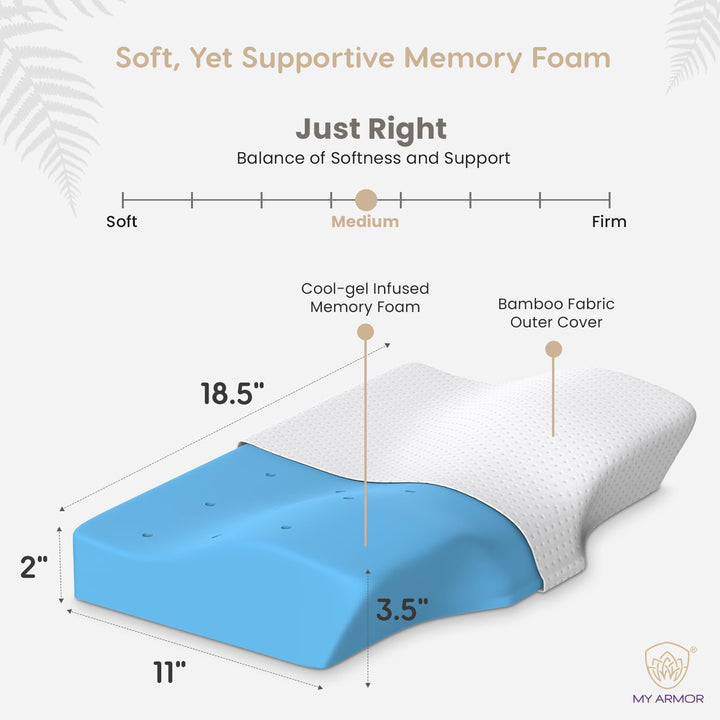 Memory Foam Contour Cervical Pillow - Regular, 18.5" x 11" x 3.5"