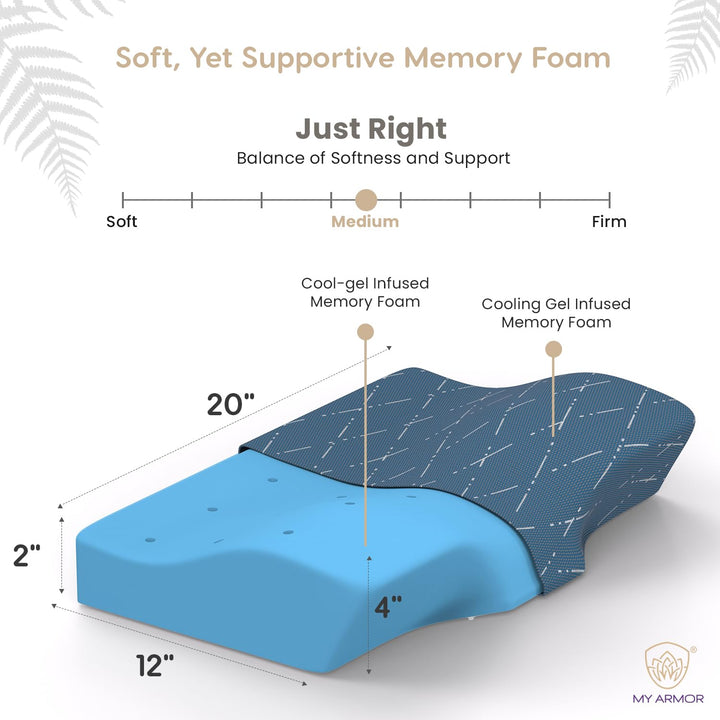 Memory Foam Contour Cervical Pillow - Regular, 18.5" x 11" x 3.5"