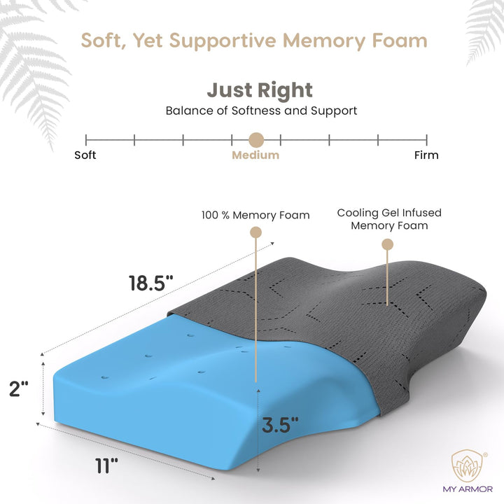 Memory Foam Contour Cervical Pillow - Regular, 18.5" x 11" x 3.5"