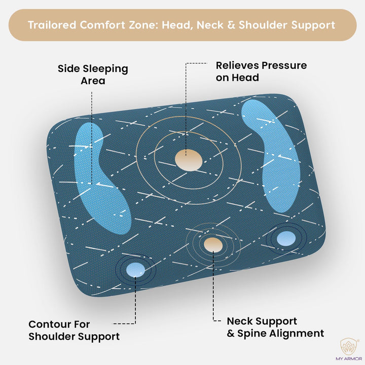 Memory Foam Pillow - King, 5" Thickness