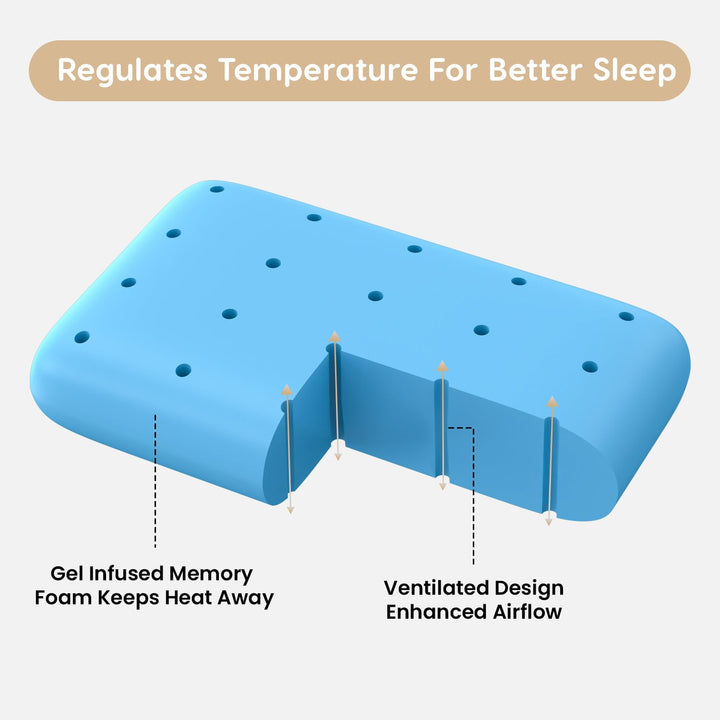 Memory Foam Pillow - King, 5" Thickness