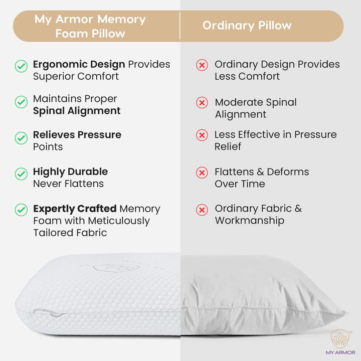 Memory Foam Pillow - Queen, 4.5" Thickness