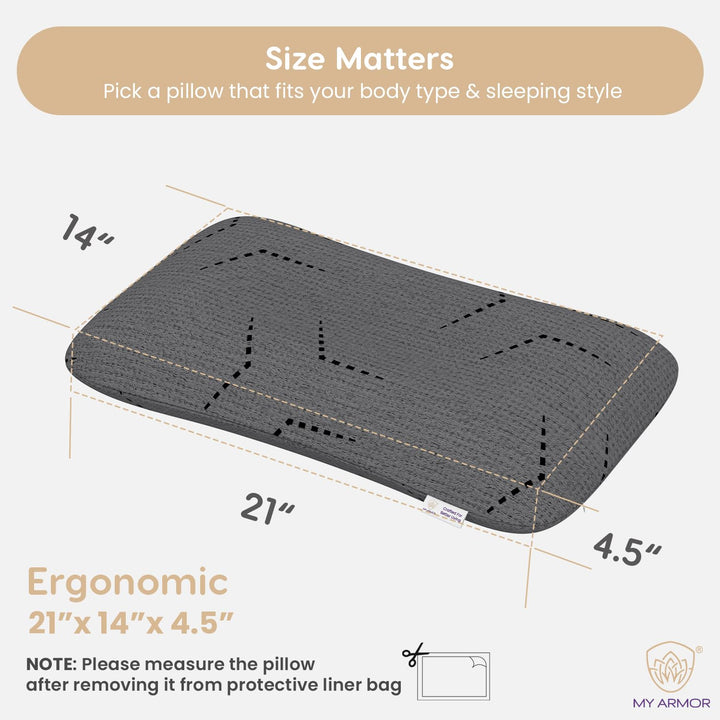 Ergonomic Memory Foam Pillow - Ergonomic, 4.5" Thickness