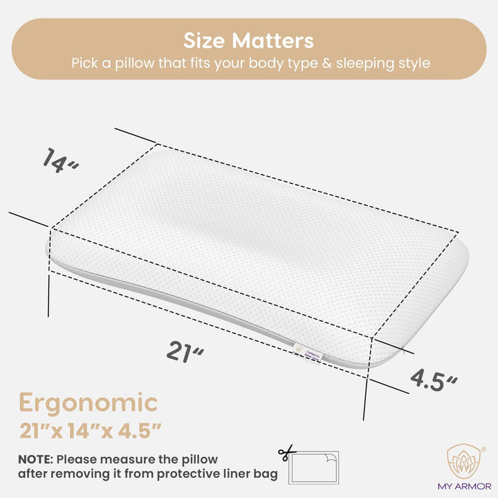 Ergonomic Memory Foam Pillow - Ergonomic, 4.5" Thickness