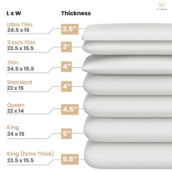 Memory Foam Pillow - King Extra Thick, 5.5" Thickness