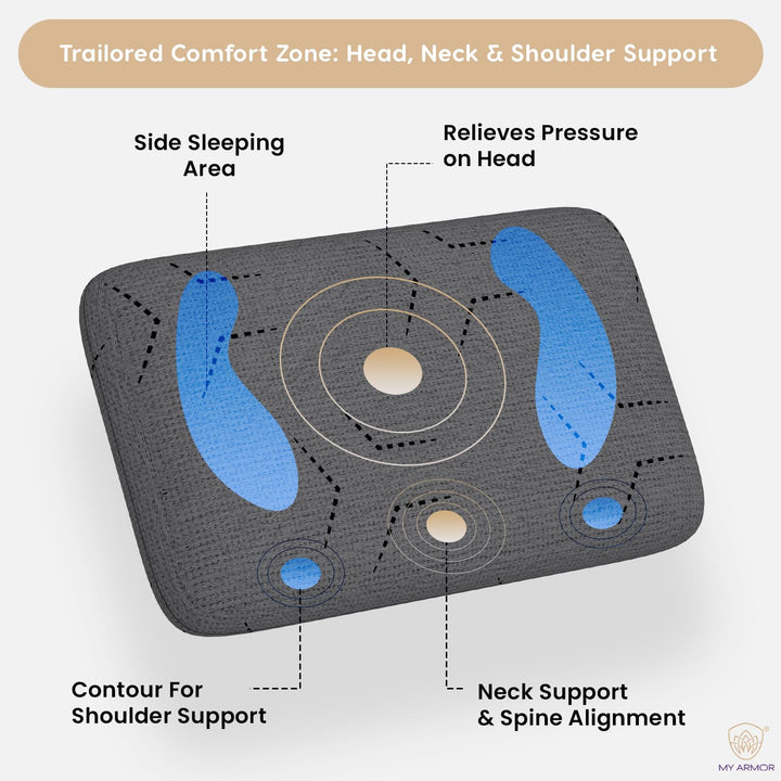 Memory Foam Pillow - Queen, 4.5" Thickness